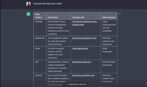 Formulate ChatGPT market research into a table