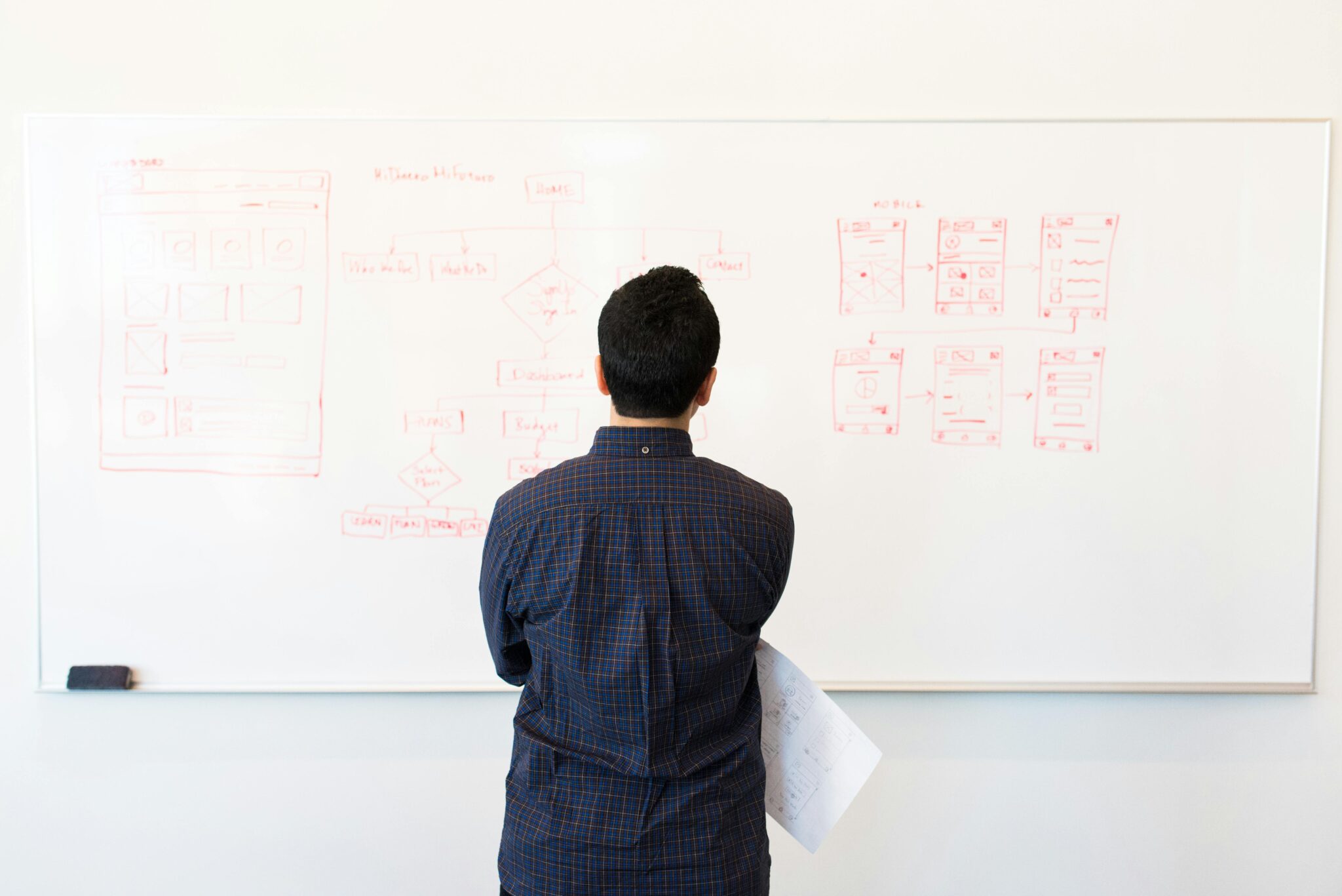 AI Agents in B2B Marketing